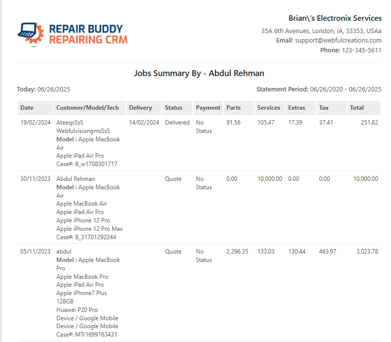jobs summary by technician