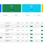 repair shop expenses management