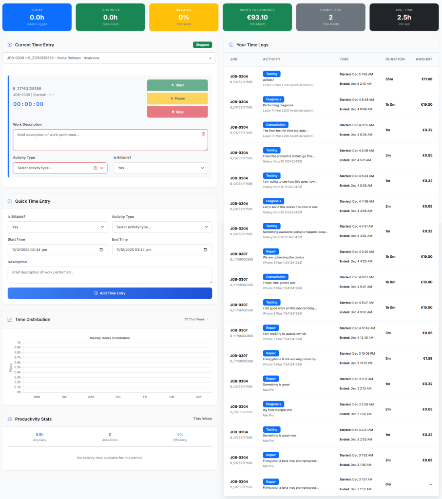 Repair shops time tracking software, time tracking made easy