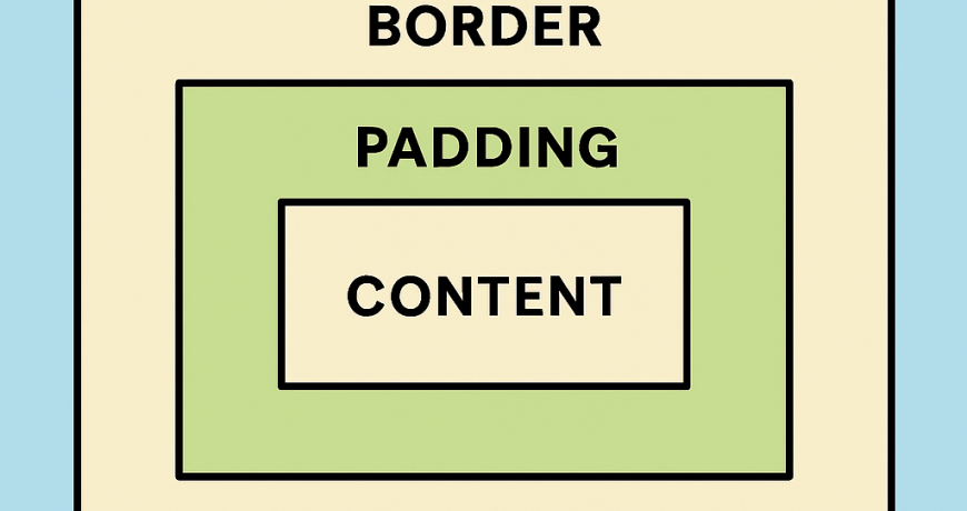 what is the difference between padding and margin and when to use them