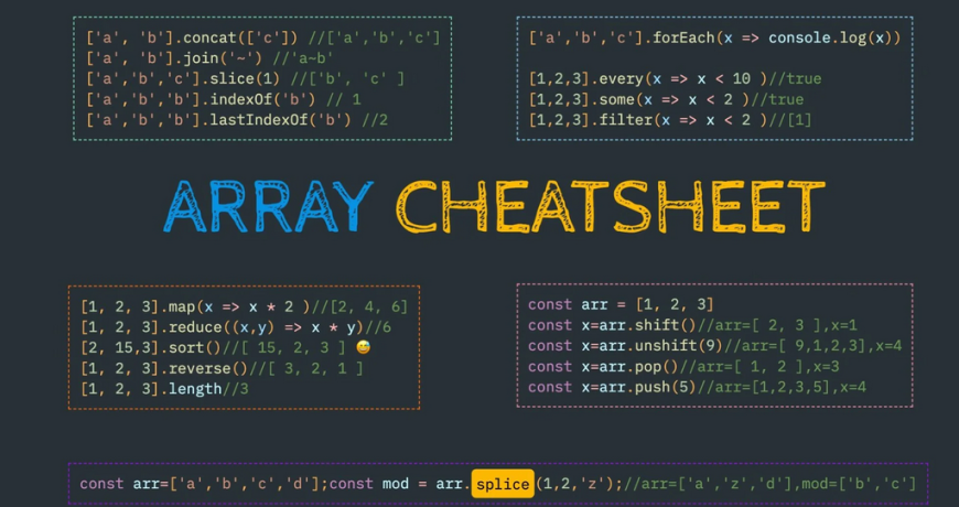 JavaScript Arrays and jQuery Arrays