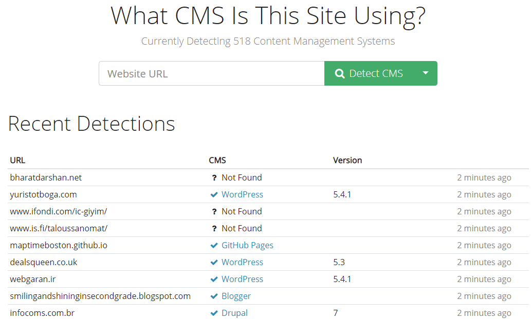 6 Best CMS Detectors Tools to Find Out What CMS Is This Site Using ...