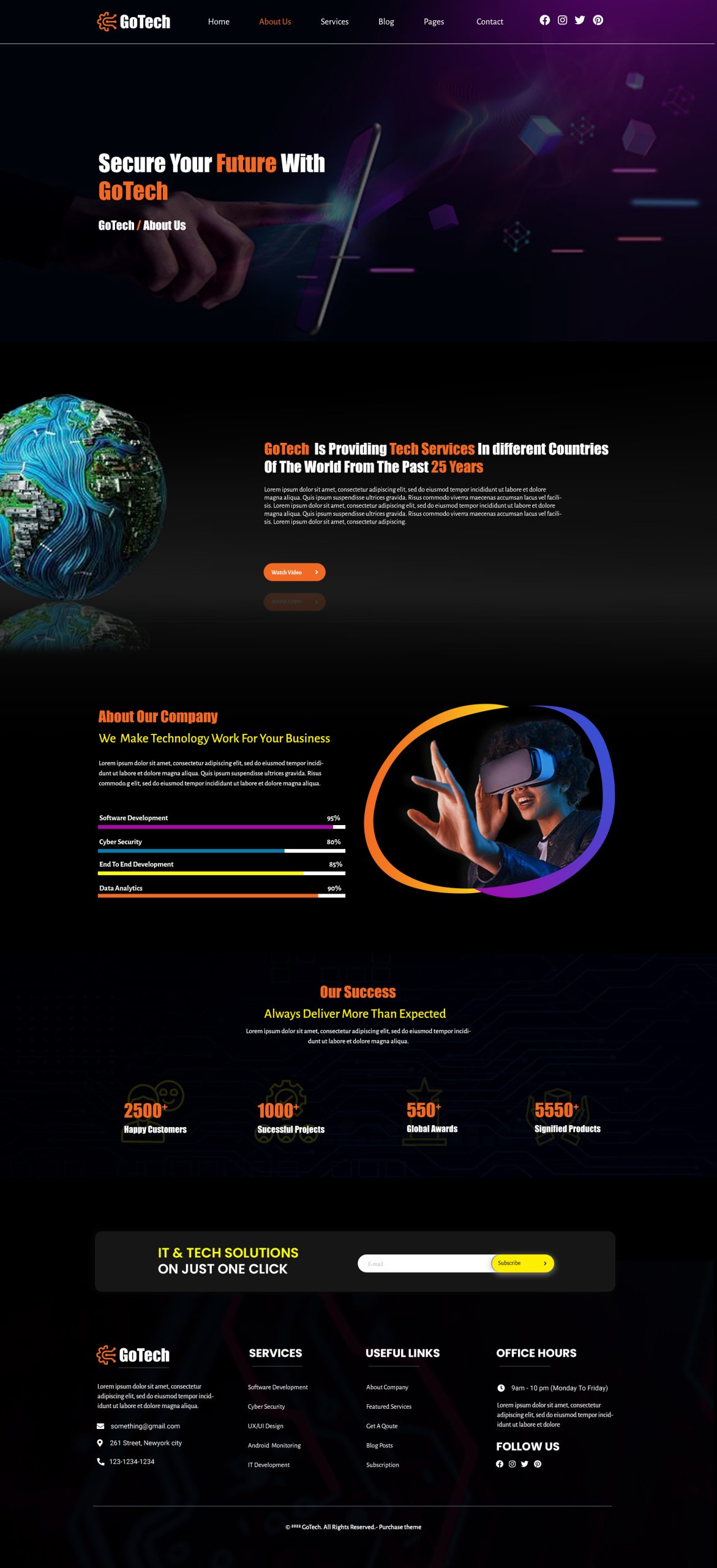 PSD layout